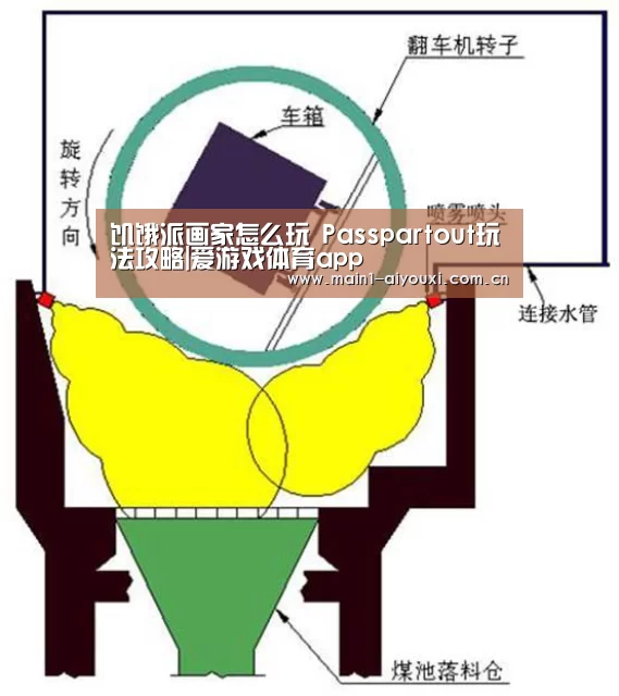 爱游戏体育app